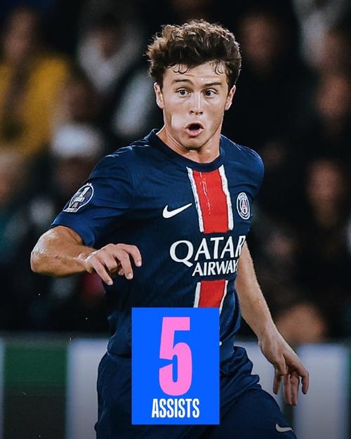 罗马诺：加纳乔仍渴望加盟切尔西，在等切尔西的报价