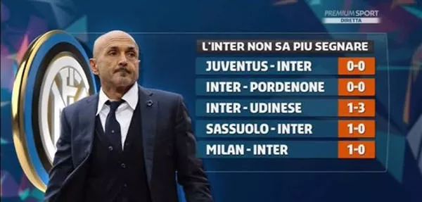 安东尼连续四场参与进球，助皇家贝蒂斯3-1胜萨格勒布迪纳摩（安东尼四连场参与破门，皇家贝蒂斯3-1击败萨格勒布迪纳摩）